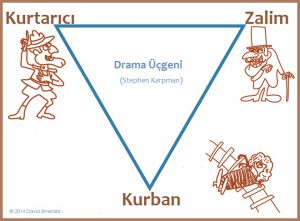 Drama - Ucgeni